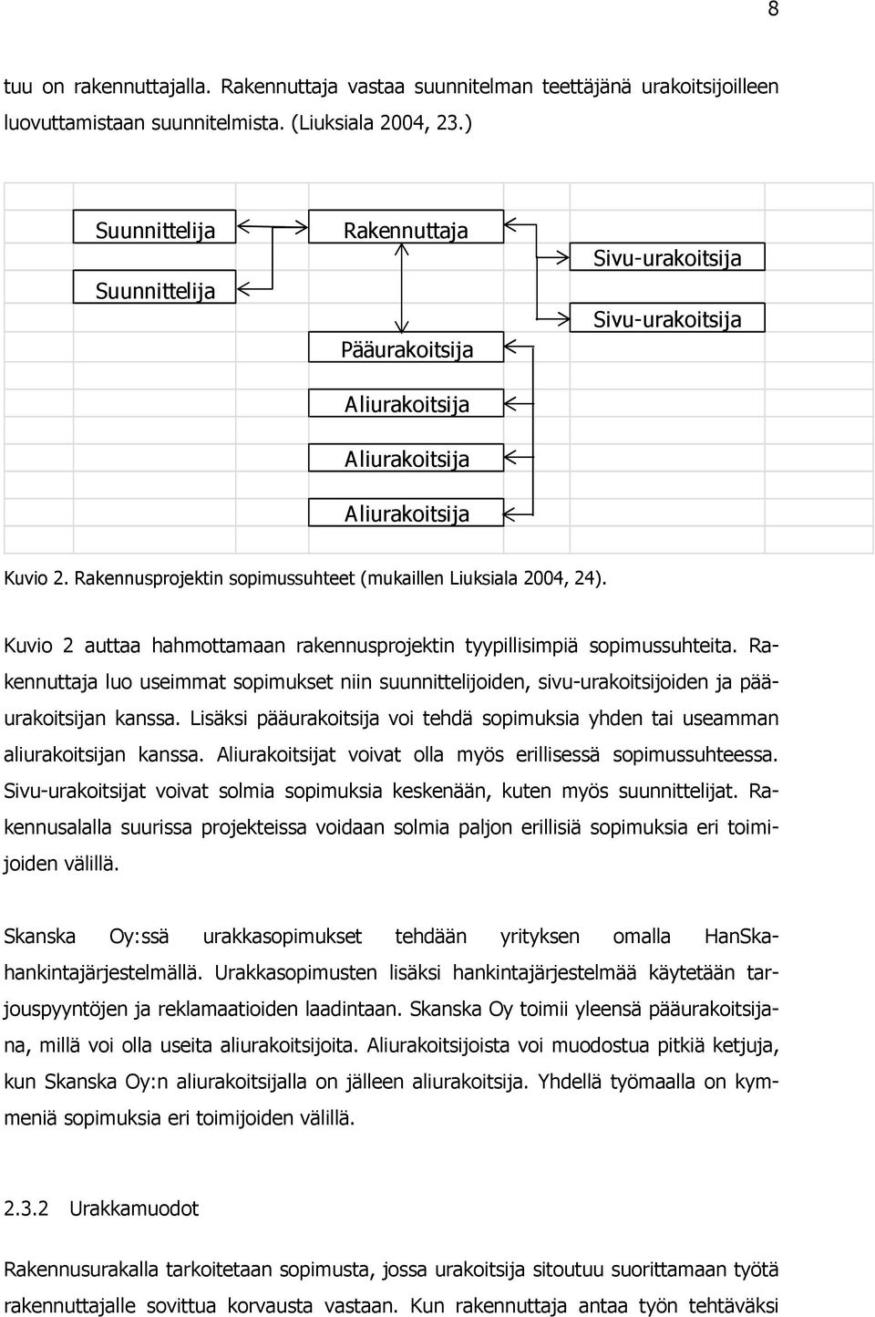 Rakennusprojektin sopimussuhteet (mukaillen Liuksiala 2004, 24). Kuvio 2 auttaa hahmottamaan rakennusprojektin tyypillisimpiä sopimussuhteita.