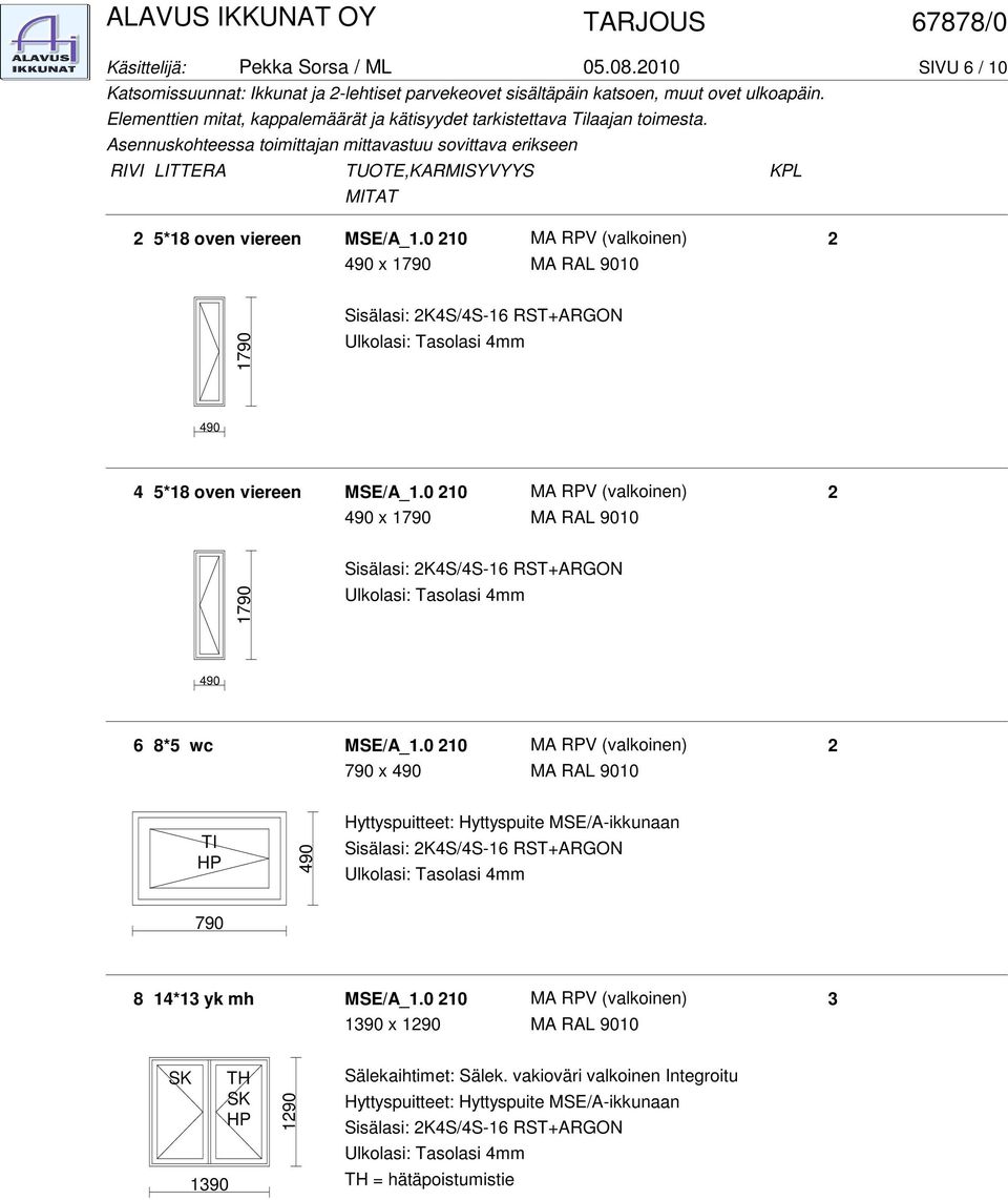0 0 MA RPV (valkoinen) 490 x 790 790 490 4 5*8 oven viereen MSE/A_.0 0 MA RPV (valkoinen) 490 x 790 790 490 6 8*5 wc MSE/A_.