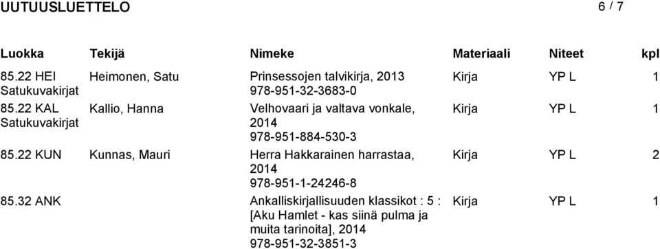 22 KAL Kallio, Hanna Velhovaari ja valtava vonkale, Kirja YP L 1 Satukuvakirjat 978-951-884-530-3 85.