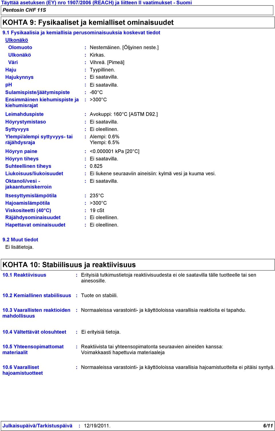 ph Sulamispiste/jäätymispiste Ensimmäinen kiehumispiste ja kiehumisrajat Leimahduspiste 60 C >300 C Avokuppi 160 C [ASTM D92.] Höyrystymistaso Syttyvyys Ylempi/alempi syttyvyys tai Alempi 0.