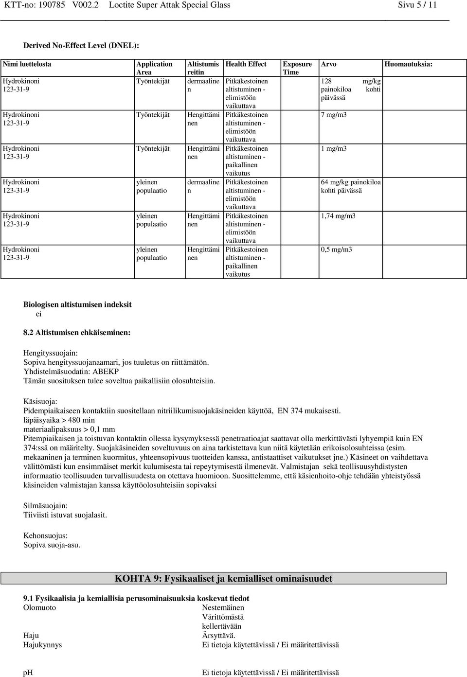 populaatio Altistumis reitin dermaaline n Hengittämi nen Hengittämi nen dermaaline n Hengittämi nen Hengittämi nen Health Effect elimistöön vaikuttava elimistöön vaikuttava paikallinen vaikutus