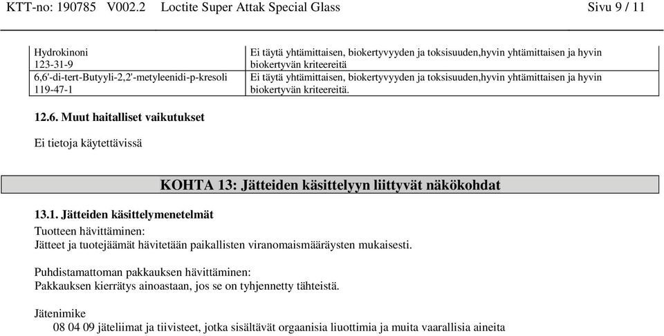 biokertyvyyden ja toksisuuden,hyvin yhtämittaisen ja hyvin biokertyvän kriteereitä. 12.6.