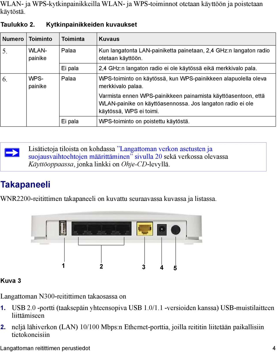 WPS-toiminto on käytössä, kun WPS-painikkeen alapuolella oleva merkkivalo palaa. Varmista ennen WPS-painikkeen painamista käyttöasentoon, että WLAN-painike on käyttöasennossa.