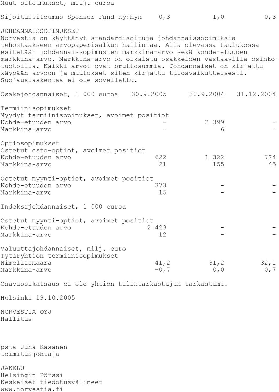 Alla olevassa taulukossa esitetään johdannaissopimusten markkina-arvo sekä kohde-etuuden markkina-arvo. Markkina-arvo on oikaistu osakkeiden vastaavilla osinkotuotoilla.