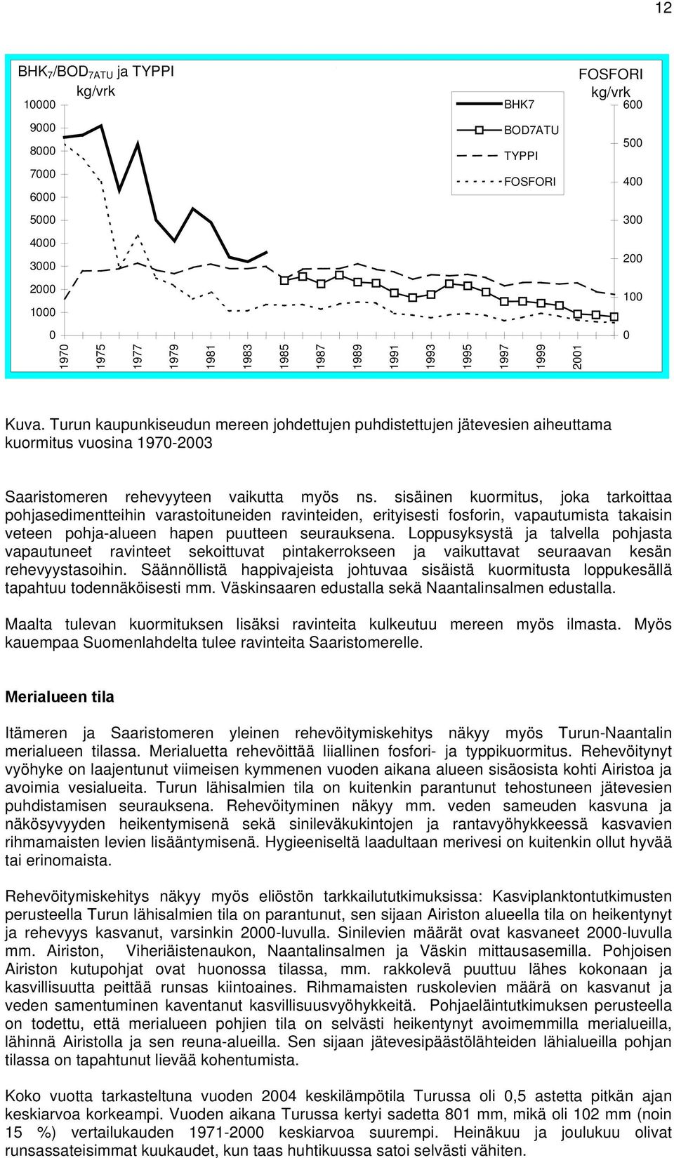 sisäinen kuormitus, joka tarkoittaa pohjasedimentteihin varastoituneiden ravinteiden, erityisesti fosforin, vapautumista takaisin veteen pohja-alueen hapen puutteen seurauksena.