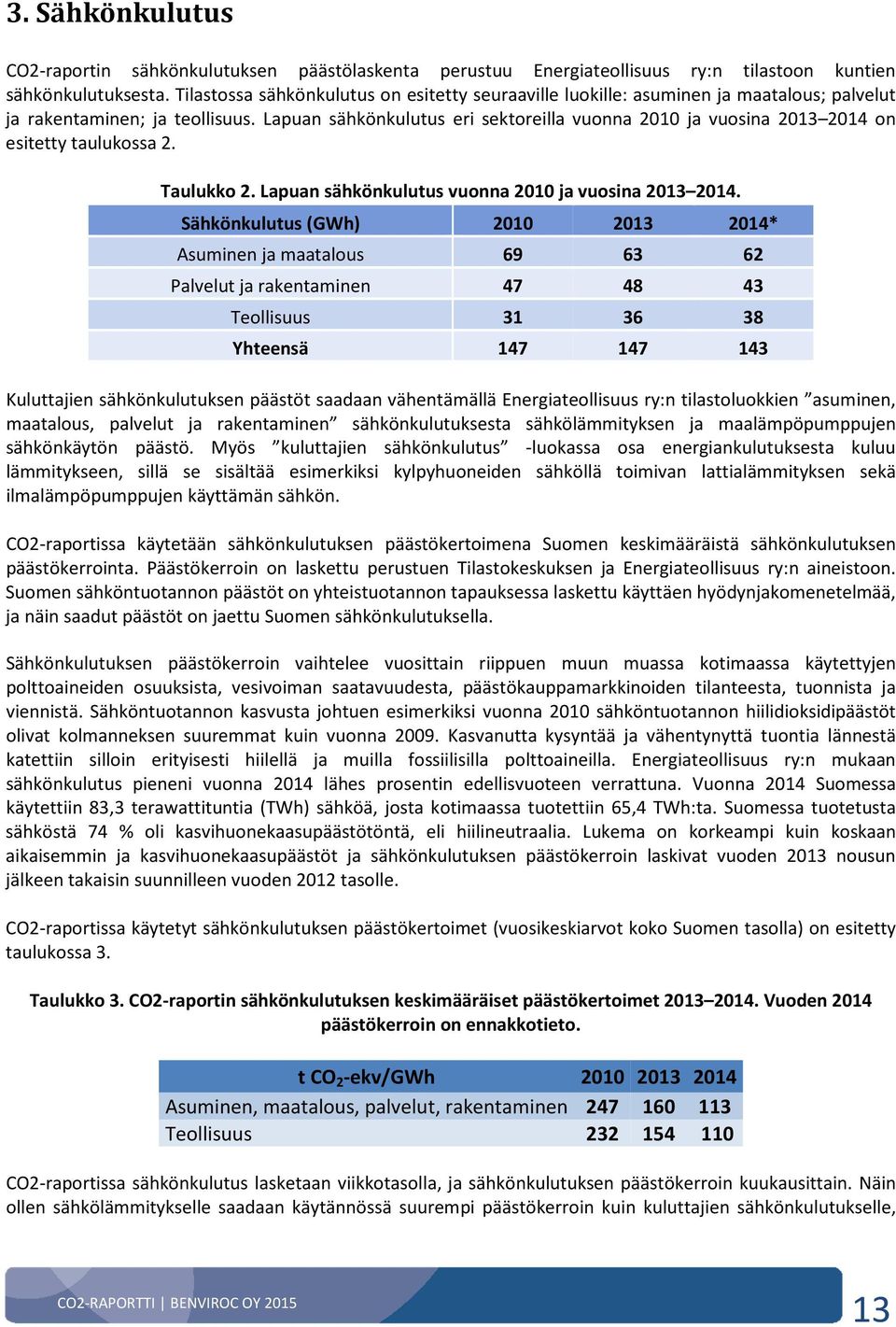 Lapuan sähkönkulutus eri sektoreilla vuonna 2010 ja vuosina 2013 2014 on esitetty taulukossa 2. Taulukko 2. Lapuan sähkönkulutus vuonna 2010 ja vuosina 2013 2014.