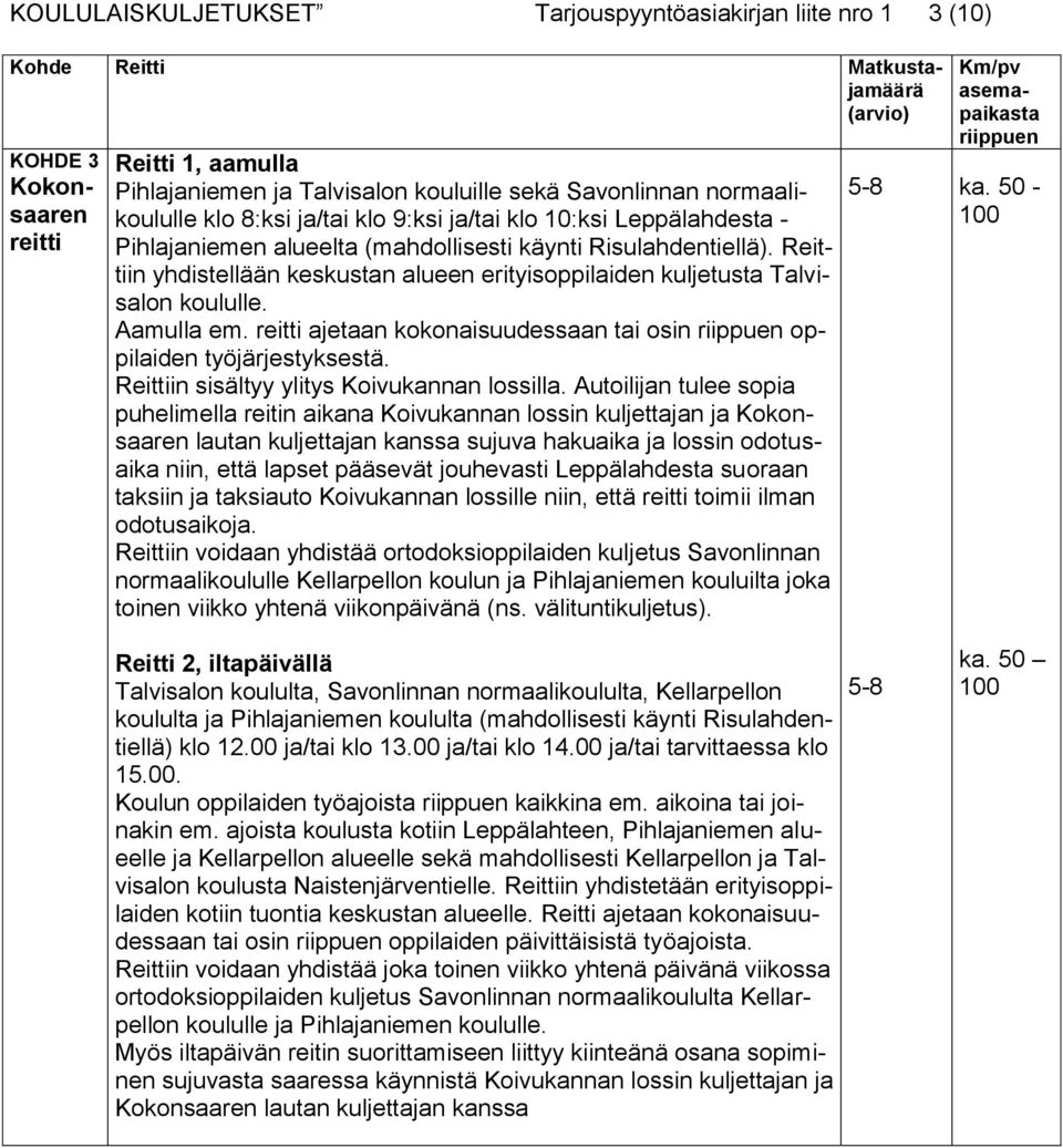 reitti ajetaan kokonaisuudessaan tai osin oppilaiden työjärjestyksestä. Reittiin sisältyy ylitys Koivukannan lossilla.