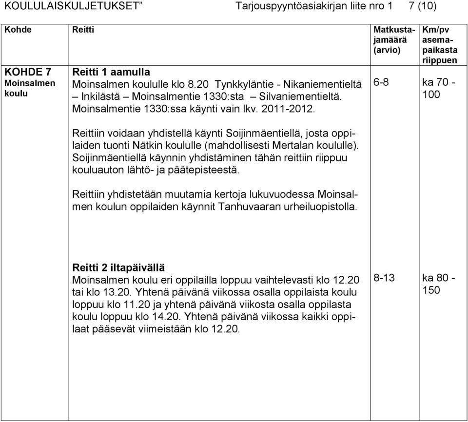 6-8 ka 70-100 Reittiin voidaan yhdistellä käynti Soijinmäentiellä, josta oppilaiden tuonti Nätkin koululle (mahdollisesti Mertalan koululle).