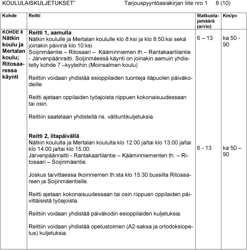 Soijinmäessä käynti on joinakin aamuin yhdistelty kohde 7 kyyteihin (Moinsalmen koulu) Reittiin voidaan yhdistää esioppilaiden tuonteja itäpuolen päiväkodeille.