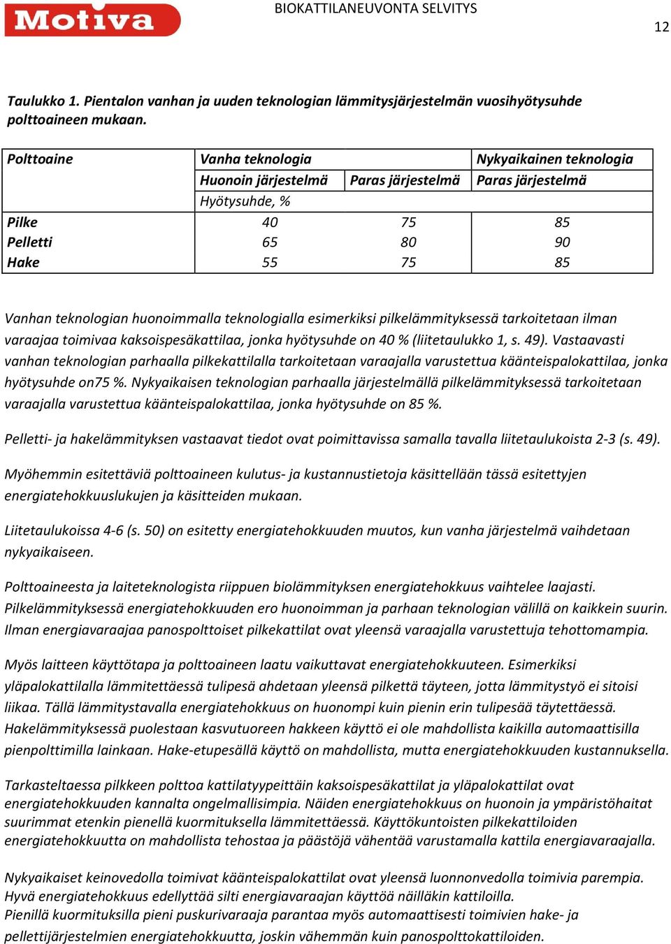 huonoimmalla teknologialla esimerkiksi pilkelämmityksessä tarkoitetaan ilman varaajaa toimivaa kaksoispesäkattilaa, jonka hyötysuhde on 40 % (liitetaulukko 1, s. 49).