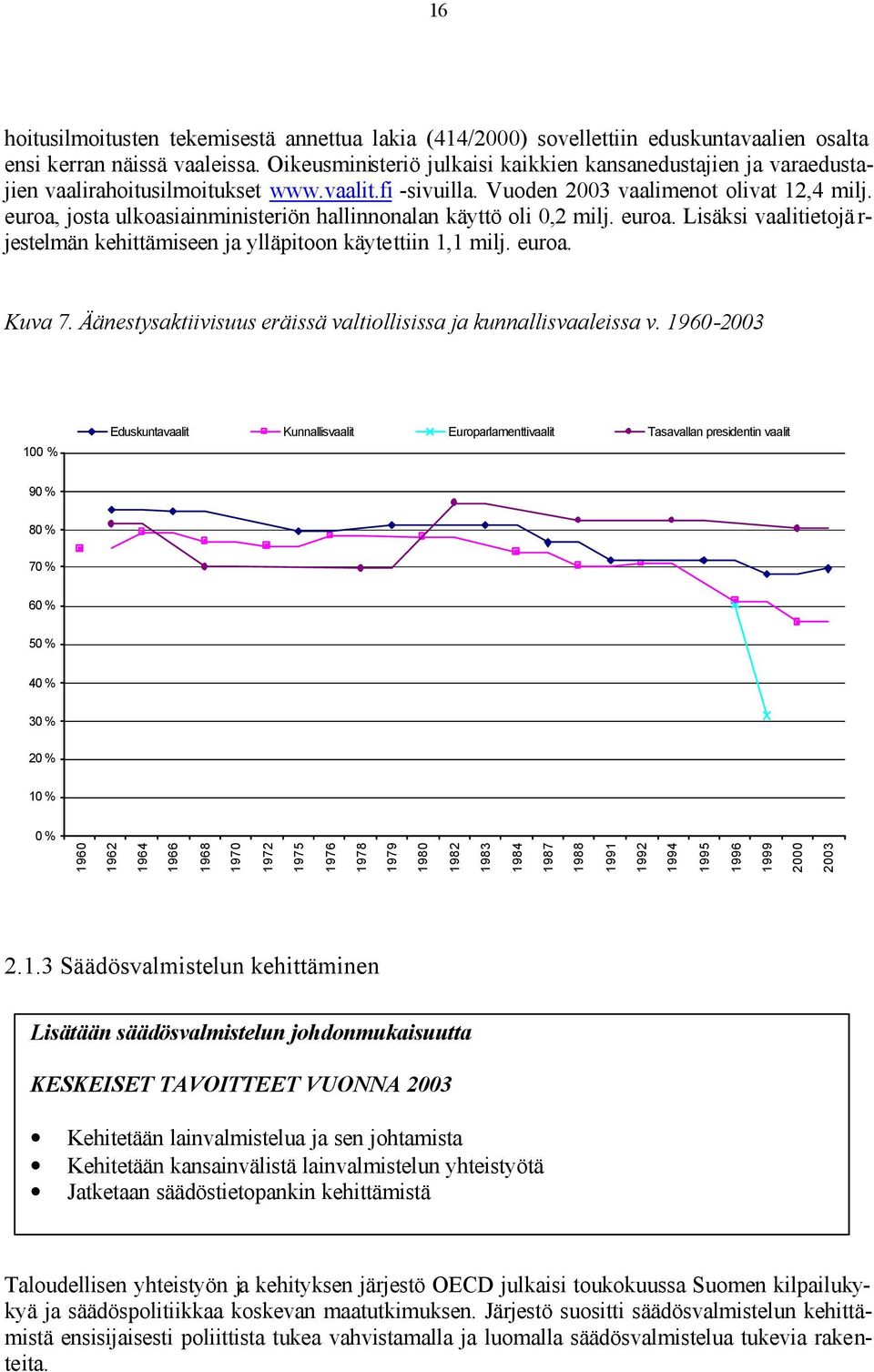 euroa, josta ulkoasiainministeriön hallinnonalan käyttö oli 0,2 milj. euroa. Lisäksi vaalitietojä r- jestelmän kehittämiseen ja ylläpitoon käytettiin 1,1 milj. euroa. Kuva 7.