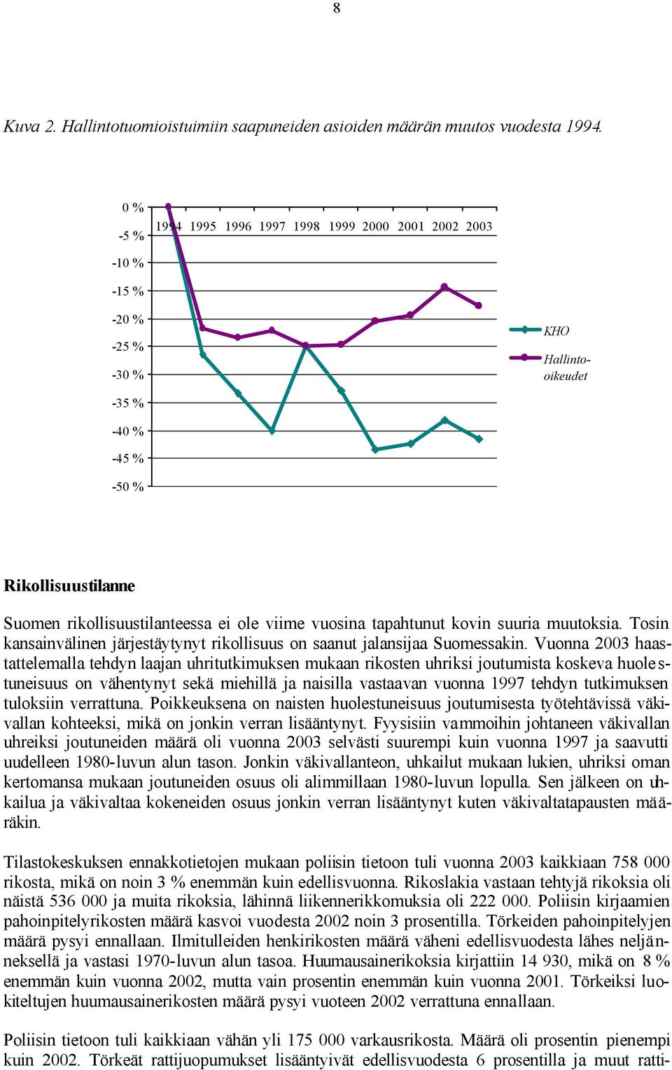 vuosina tapahtunut kovin suuria muutoksia. Tosin kansainvälinen järjestäytynyt rikollisuus on saanut jalansijaa Suomessakin.