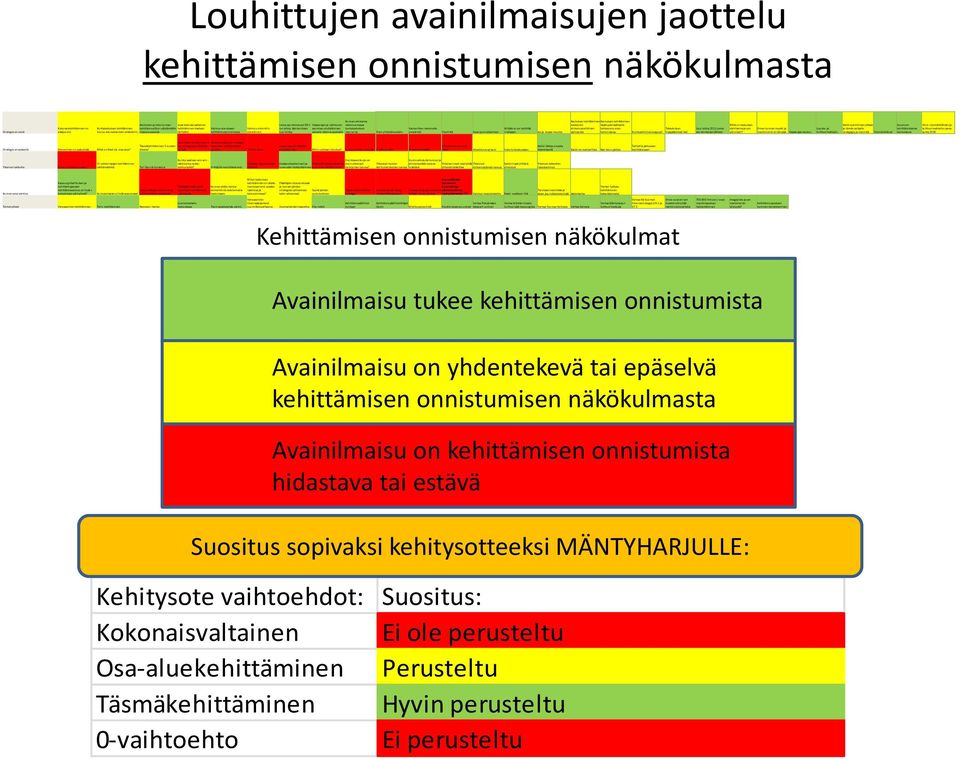 Kunnan omistama Loma-asuntomessut 2011 Vapaa-ajan ja vakituisen rakennusmassa iso loikka. Nyt tarvitaan asumisen yhdistäminen kuntakeskuksen uusi loikka.