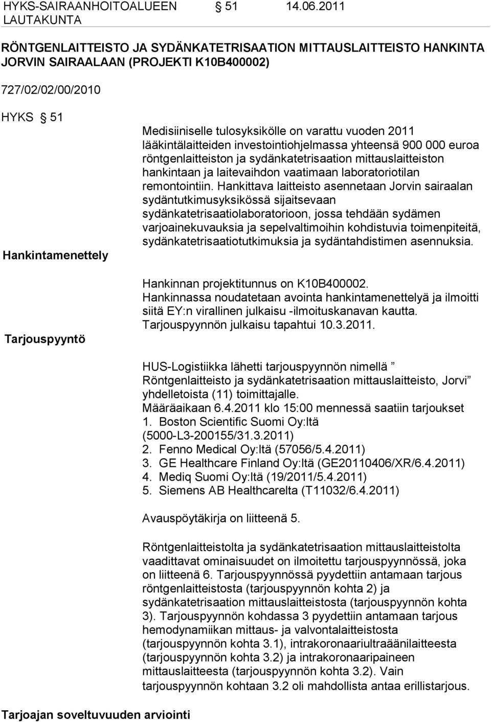 tulosyksikölle on varattu vuoden 2011 lääkintälaitteiden investointiohjelmassa yhteensä 900 000 euroa röntgenlaitteiston ja sydänkatetrisaation mittauslaitteiston hankintaan ja laitevaihdon vaatimaan