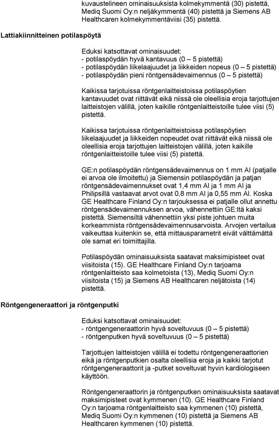 - potilaspöydän hyvä kantavuus (0 5 pistettä) - potilaspöydän liikelaajuudet ja liikkeiden nopeus (0 5 pistettä) - potilaspöydän pieni röntgensädevaimennus (0 5 pistettä) Kaikissa tarjotuissa