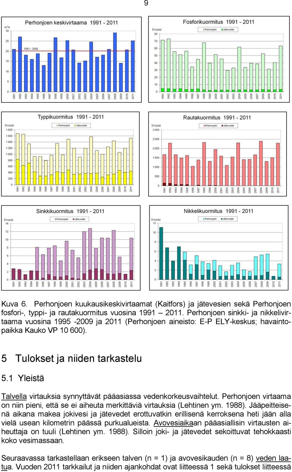 1 Yleistä Talvella virtauksia synnyttävät pääasiassa vedenkorkeusvaihtelut. Perhonjoen virtaama on niin pieni, että se ei aiheuta merkittäviä virtauksia (Lehtinen ym. 1988).