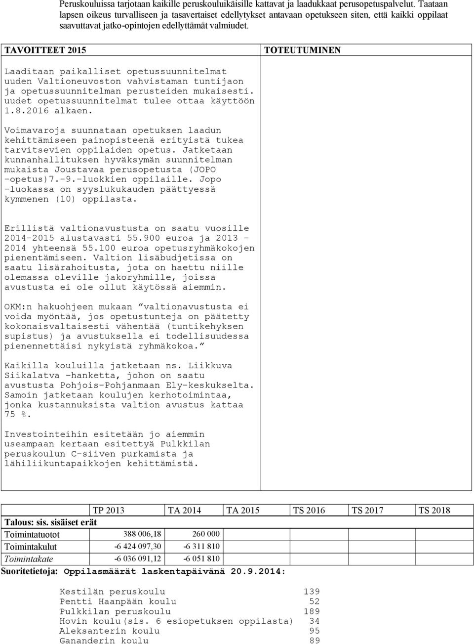 Laaditaan paikalliset opetussuunnitelmat uuden Valtioneuvoston vahvistaman tuntijaon ja opetussuunnitelman perusteiden mukaisesti. uudet opetussuunnitelmat tulee ottaa käyttöön 1.8.2016 alkaen.