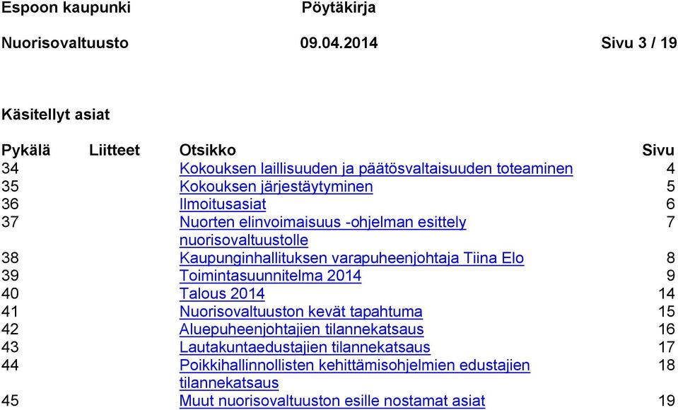 Ilmoitusasiat 6 37 Nuorten elinvoimaisuus -ohjelman esittely 7 nuorisovaltuustolle 38 Kaupunginhallituksen varapuheenjohtaja Tiina Elo 8 39 Toimintasuunnitelma