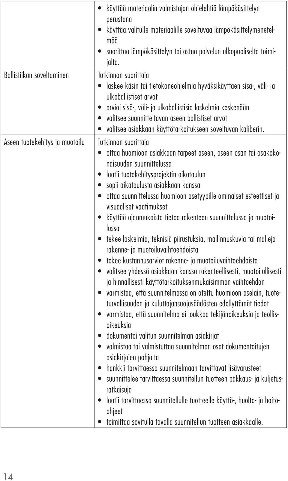 laskee käsin tai tietokoneohjelmia hyväksikäyttäen sisä-, väli- ja ulkoballistiset arvot arvioi sisä-, väli- ja ulkoballistisia laskelmia keskenään valitsee suunnitteltavan aseen ballistiset arvot