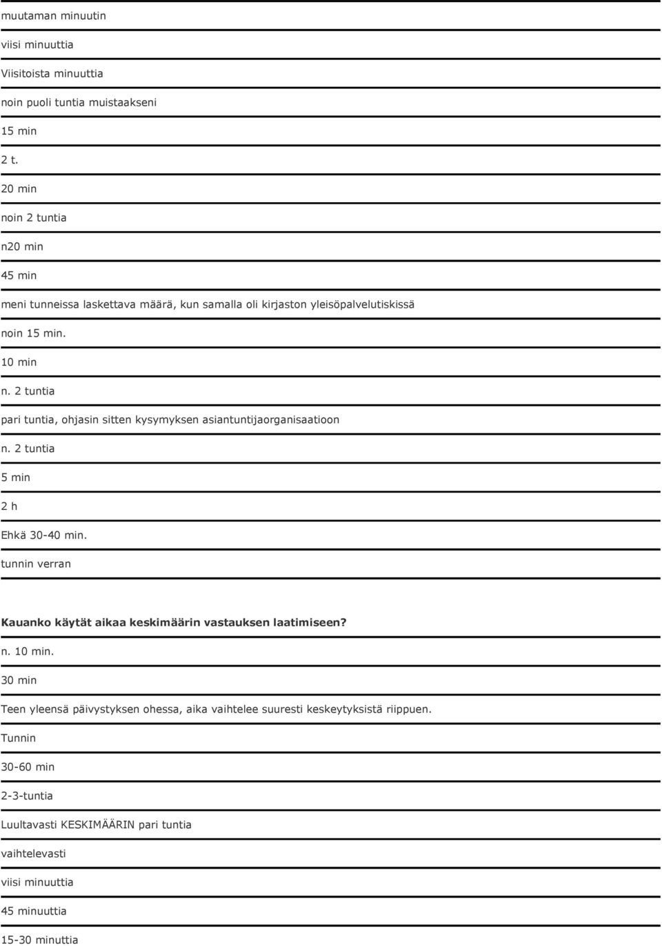 2 tuntia pari tuntia, ohjasin sitten kysymyksen asiantuntijaorganisaatioon n. 2 tuntia 5 min 2 h Ehkä 30-40 min.