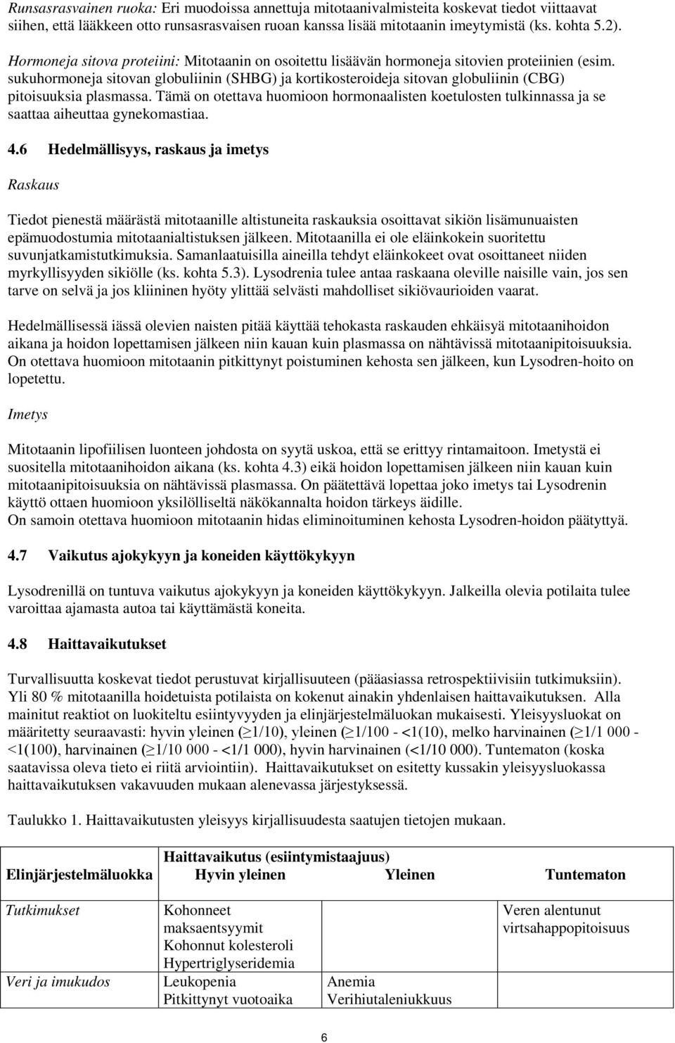 sukuhormoneja sitovan globuliinin (SHBG) ja kortikosteroideja sitovan globuliinin (CBG) pitoisuuksia plasmassa.