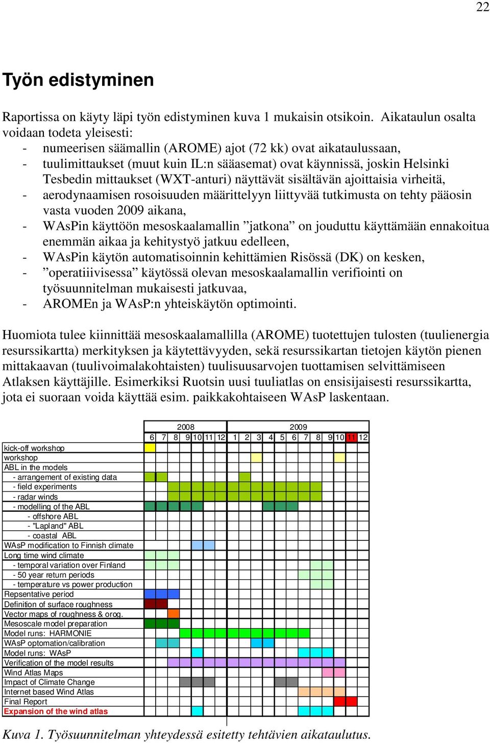 mittaukset (WXT-anturi) näyttävät sisältävän ajoittaisia virheitä, - aerodynaamisen rosoisuuden määrittelyyn liittyvää tutkimusta on tehty pääosin vasta vuoden 2009 aikana, - WAsPin käyttöön