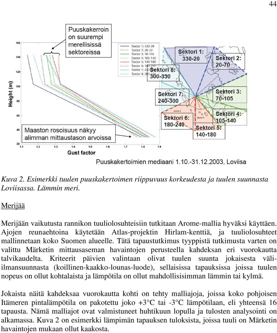 Ajojen reunaehtoina käytetään Atlas-projektin Hirlam-kenttiä, ja tuuliolosuhteet mallinnetaan koko Suomen alueelle.