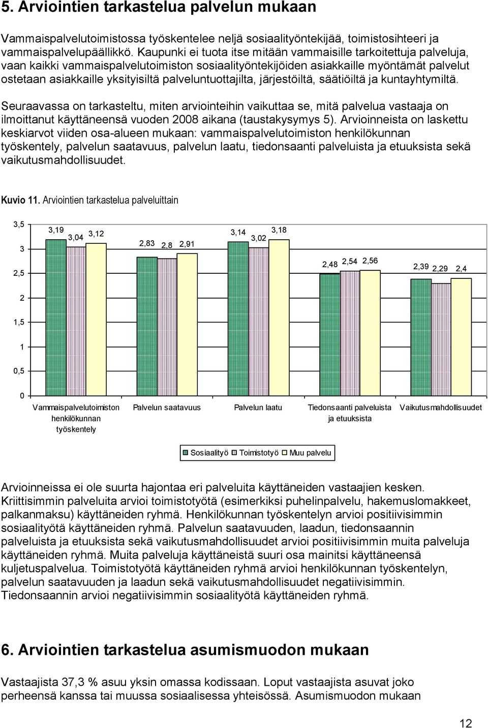 palveluntuottajilta, järjestöiltä, säätiöiltä ja kuntayhtymiltä.