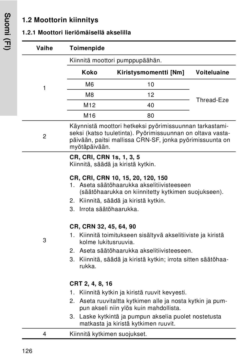 Pyörimissuunnan on oltava vastapäivään, paitsi mallissa CRN-SF, jonka pyörimissuunta on myötäpäivään. CR, CRI, CRN 1s, 1, 3, 5 Kiinnitä, säädä ja kiristä kytkin. CR, CRI, CRN 10, 15, 20, 120, 150 1.