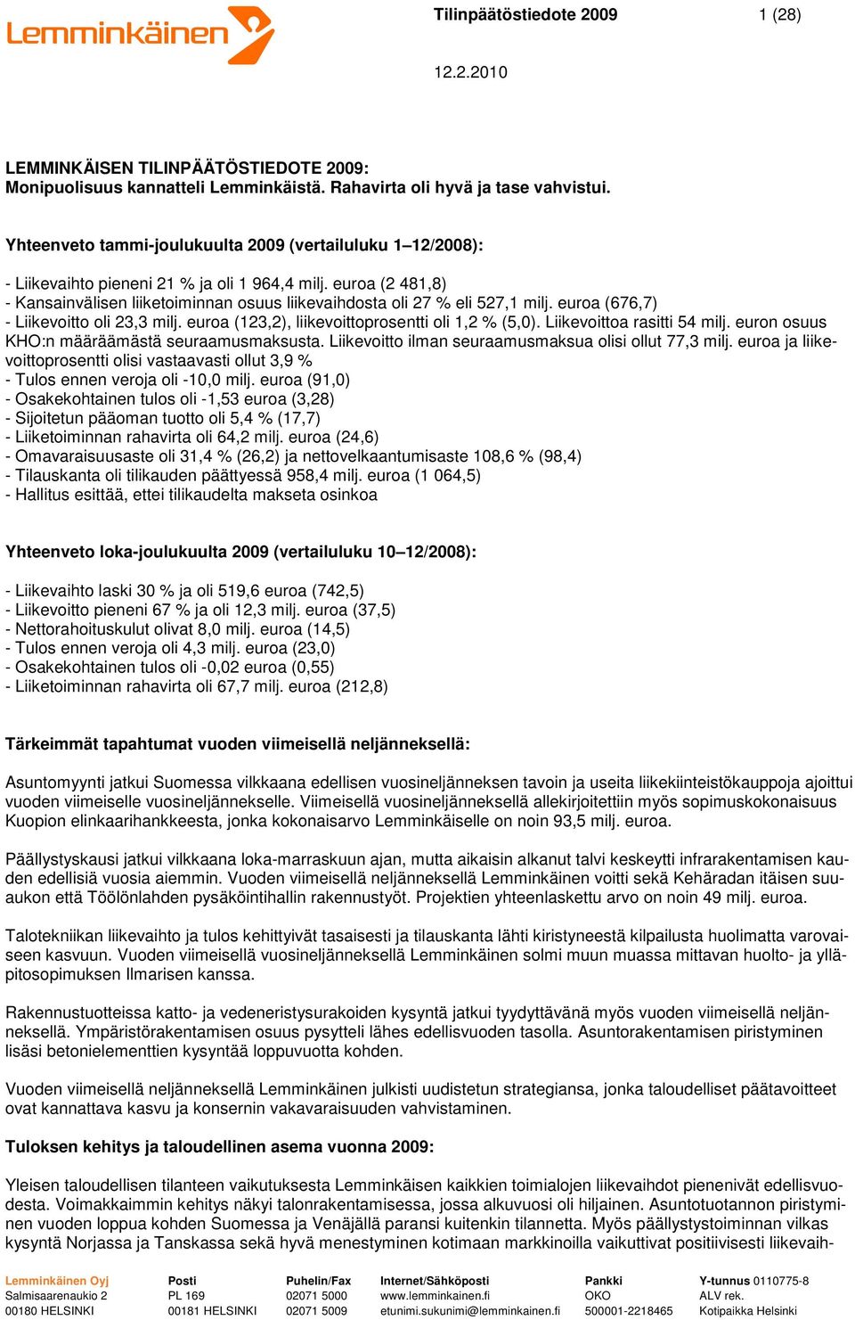 euroa (2 481,8) - Kansainvälisen liiketoiminnan osuus liikevaihdosta oli 27 % eli 527,1 milj. euroa (676,7) - Liikevoitto oli 23,3 milj. euroa (123,2), liikevoittoprosentti oli 1,2 % (5,0).