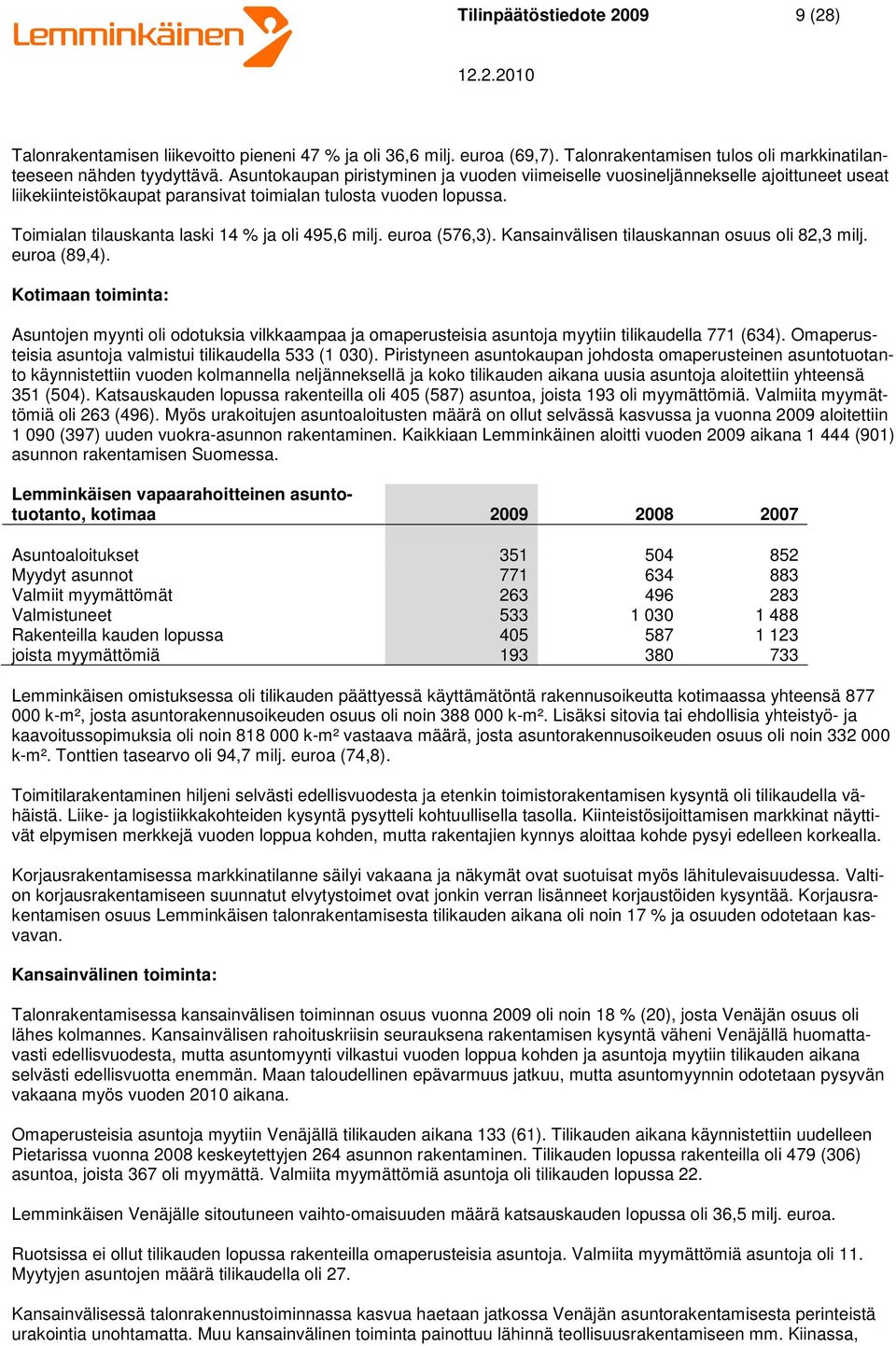 Toimialan tilauskanta laski 14 % ja oli 495,6 milj. euroa (576,3). Kansainvälisen tilauskannan osuus oli 82,3 milj. euroa (89,4).