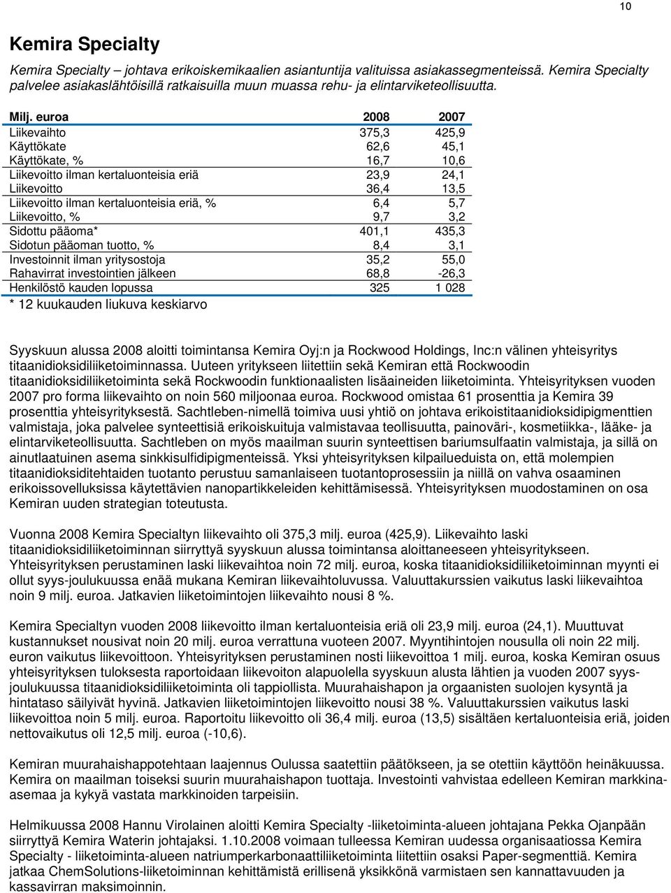 euroa 2008 2007 Liikevaihto 375,3 425,9 Käyttökate 62,6 45,1 Käyttökate, % 16,7 10,6 Liikevoitto ilman kertaluonteisia eriä 23,9 24,1 Liikevoitto 36,4 13,5 Liikevoitto ilman kertaluonteisia eriä, %