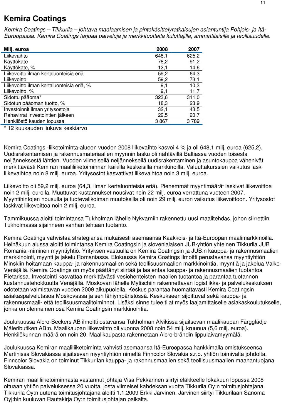 euroa 2008 2007 Liikevaihto 648,1 625,2 Käyttökate 78,2 91,2 Käyttökate, % 12,1 14,6 Liikevoitto ilman kertaluonteisia eriä 59,2 64,3 Liikevoitto 59,2 73,1 Liikevoitto ilman kertaluonteisia eriä, %