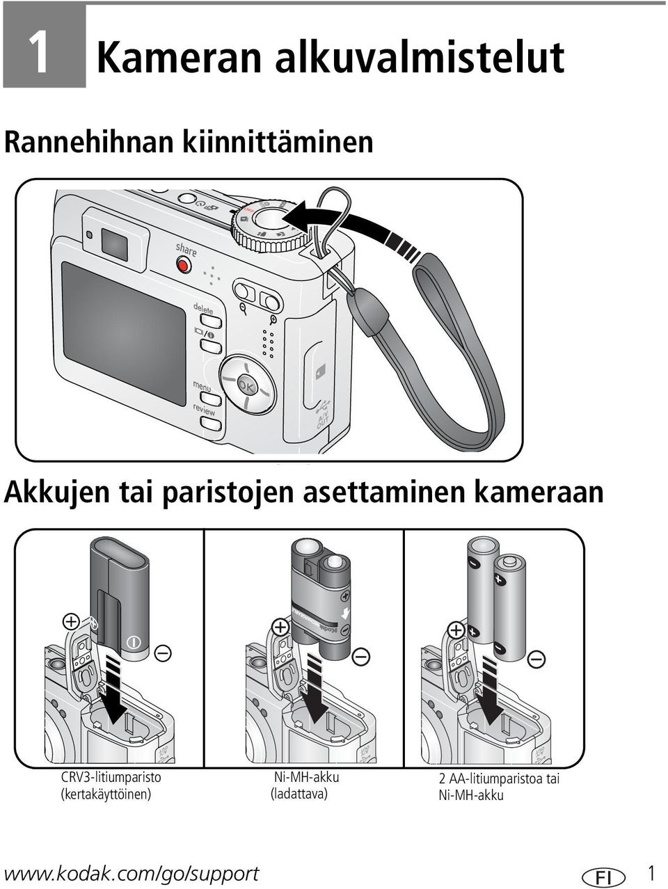 CRV3-litiumparisto (kertakäyttöinen) Ni-MH-akku