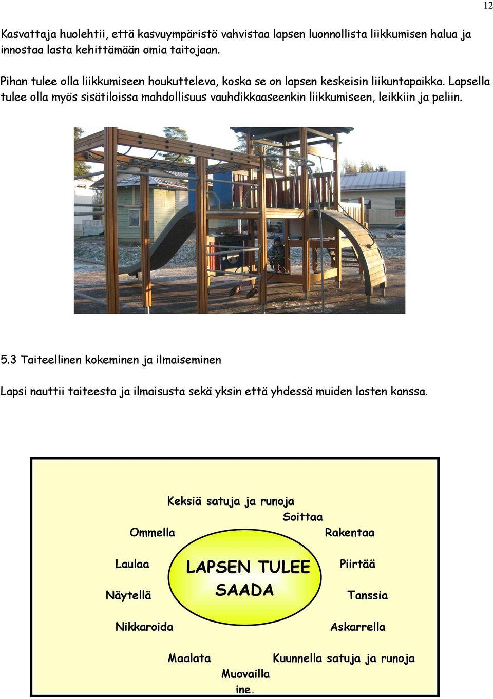 Lapsella tulee olla myös sisätiloissa mahdollisuus vauhdikkaaseenkin liikkumiseen, leikkiin ja peliin. 5.