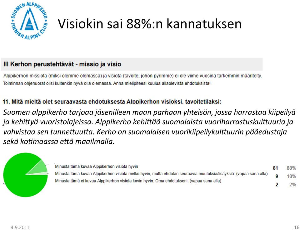 Alppikerho kehi5ää suomalaista vuoriharrastuskul5uuria ja vahvistaa sen tunne5uu5a.