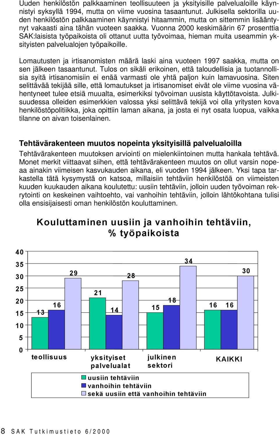 Vuonna 00 keskimäärin 67 prosenttia SAK:laisista työpaikoista oli ottanut uutta työvoimaa, hieman muita useammin yksityisten palvelualojen työpaikoille.