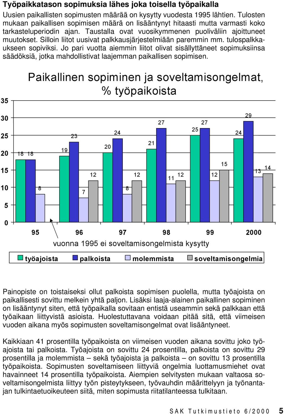 Silloin liitot uusivat palkkausjärjestelmiään paremmin mm. tulospalkkaukseen sopiviksi.