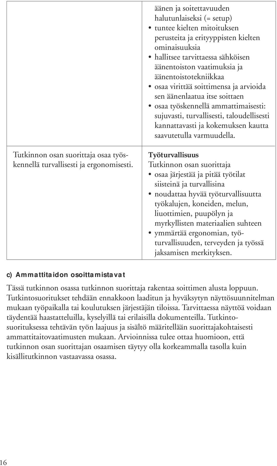 kautta saavutetulla varmuudella. osaa työskennellä turvallisesti ja ergonomisesti.