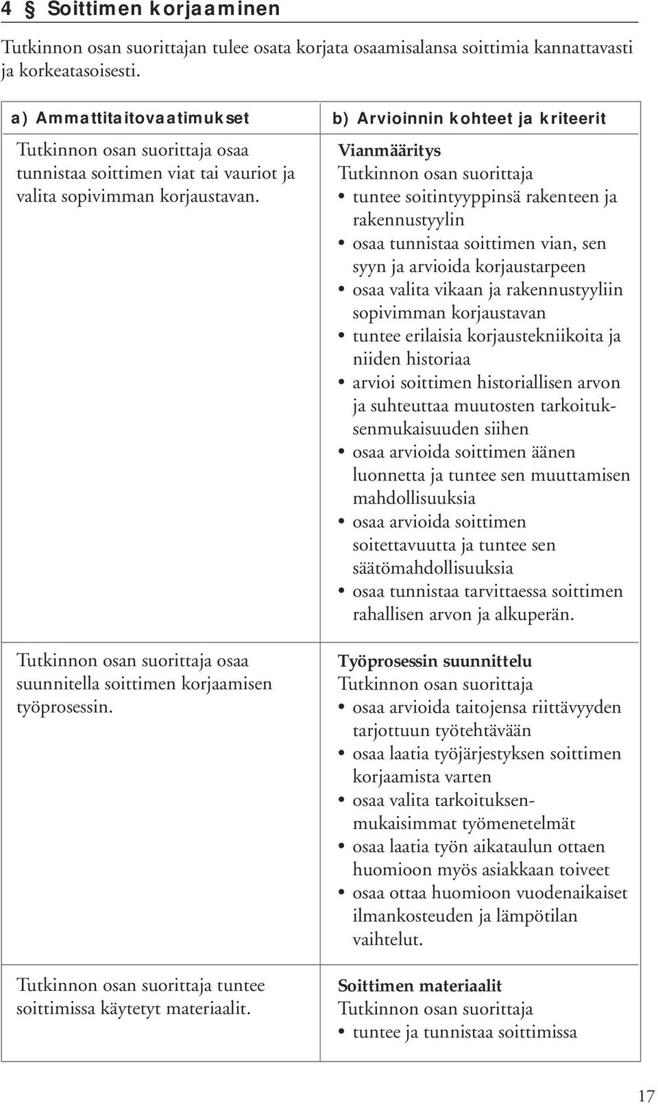 b) Arvioinnin kohteet ja kriteerit Vianmääritys tuntee soitintyyppinsä rakenteen ja rakennustyylin osaa tunnistaa soittimen vian, sen syyn ja arvioida korjaustarpeen osaa valita vikaan ja