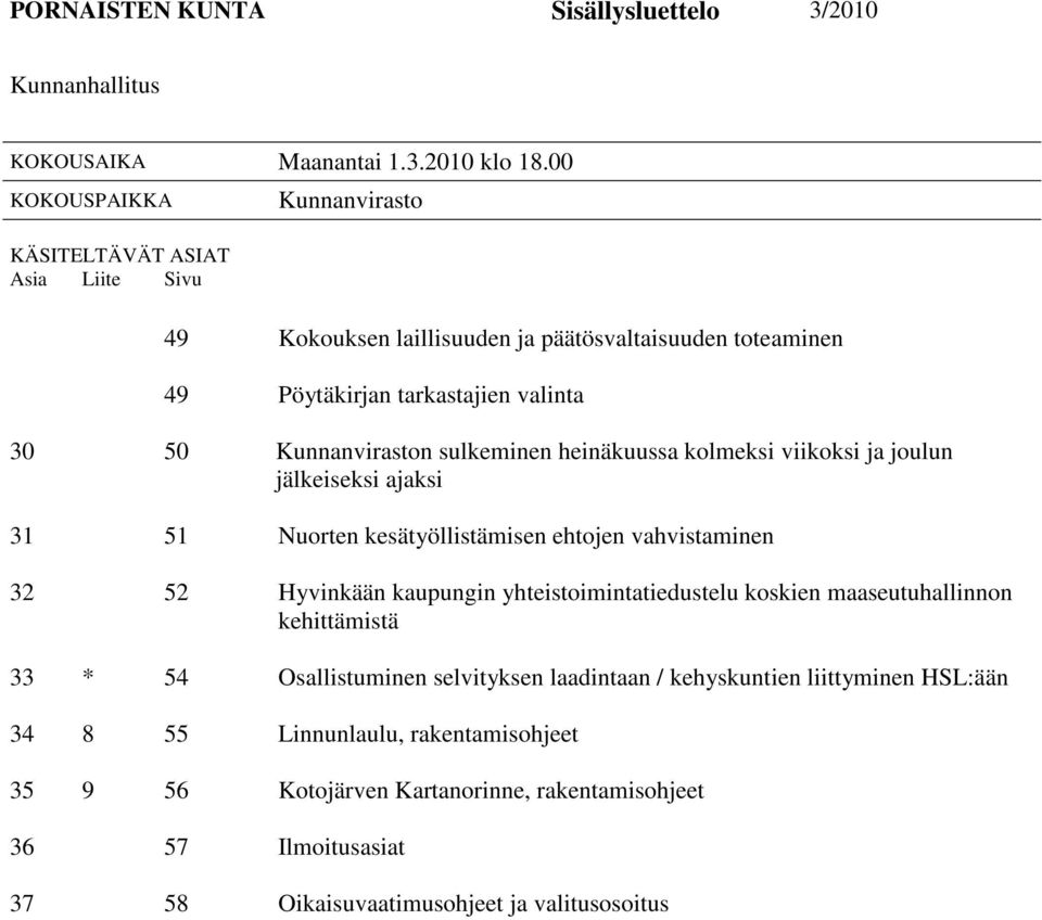 sulkeminen heinäkuussa kolmeksi viikoksi ja joulun jälkeiseksi ajaksi 31 51 Nuorten kesätyöllistämisen ehtojen vahvistaminen 32 52 Hyvinkään kaupungin yhteistoimintatiedustelu