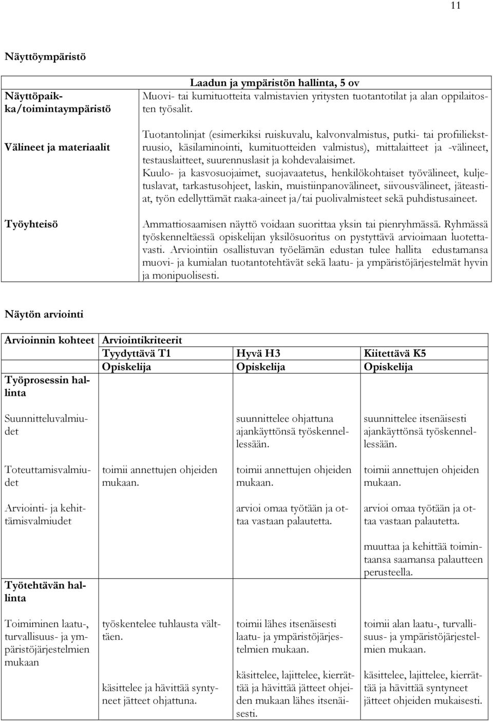 Tuotantolinjat (esimerkiksi ruiskuvalu, kalvonvalmistus, putki- tai profiiliekstruusio, käsilaminointi, kumituotteiden valmistus), mittalaitteet ja -välineet, testauslaitteet, suurennuslasit ja