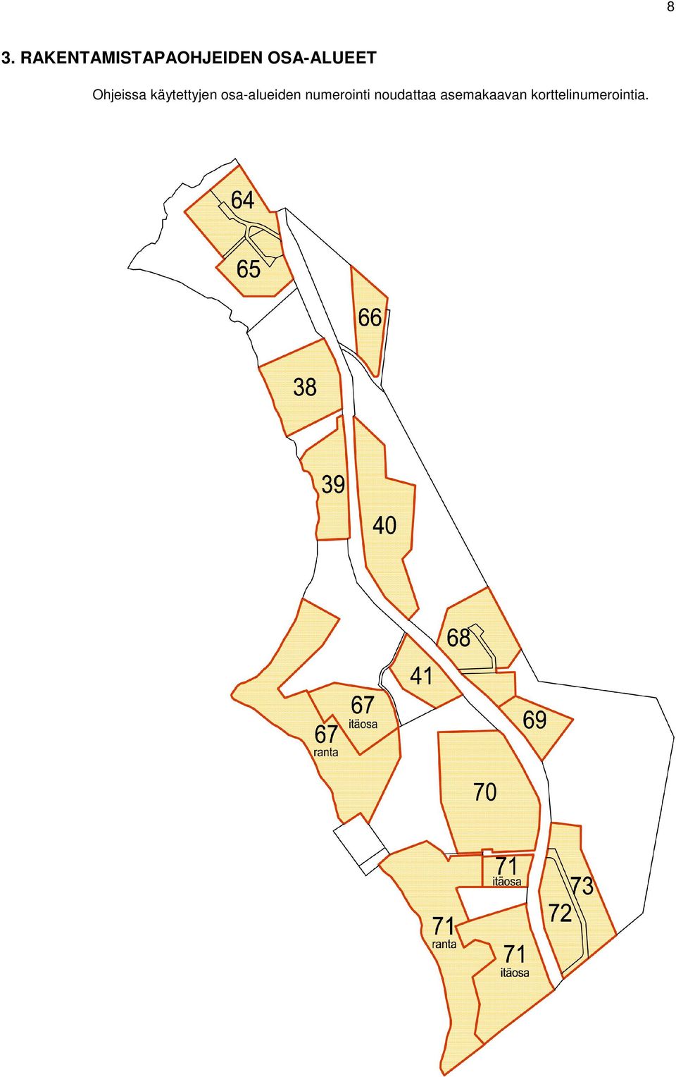 osa-alueiden numerointi