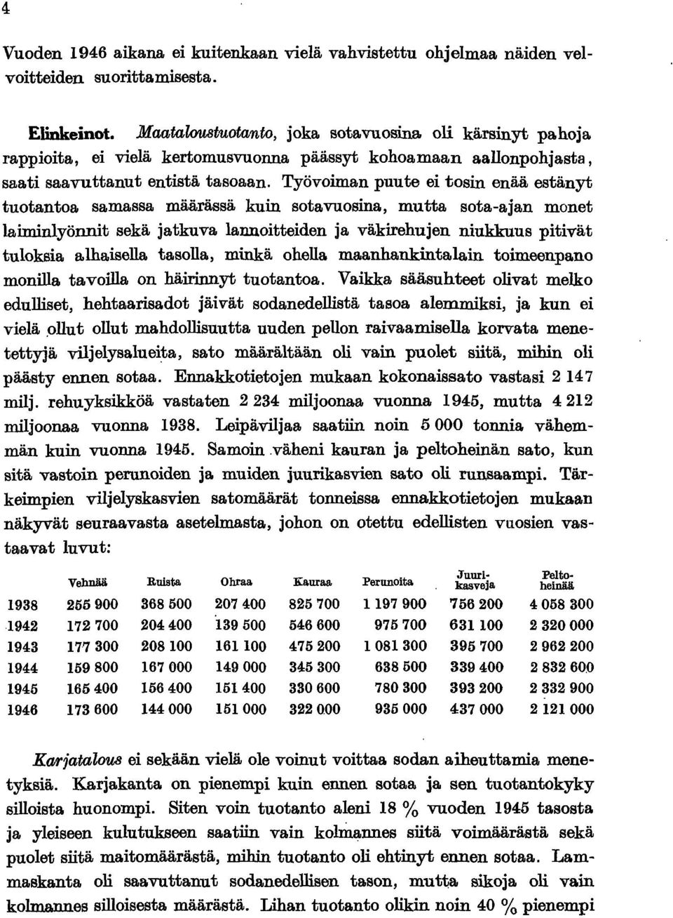 Työvoiman puute ei tosin enää estänyt tuotantoa samassa määrässä kuin sotavuosina, mutta sota-ajan monet laiminlyönnit sekä jatkuva lannoitteiden ja väkirehujen niukkuus pitivät tuloksia alhaisella