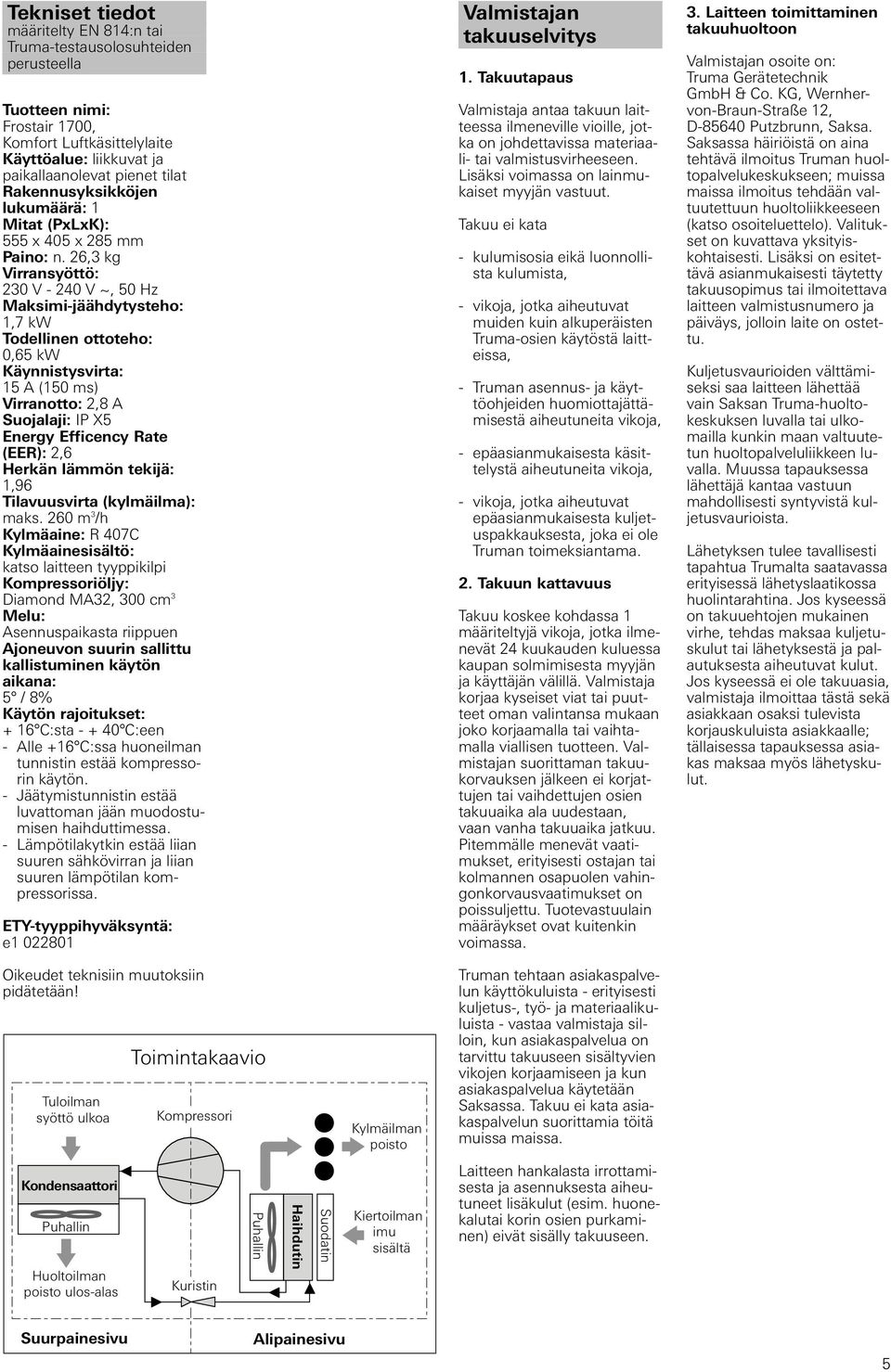 26,3 kg Virransyöttö: 230 V - 240 V ~, 50 Hz Maksimi-jäähdytysteho: 1,7 kw Todellinen ottoteho: 0,65 kw Käynnistysvirta: 15 A (150 ms) Virranotto: 2,8 A Suojalaji: IP X5 Energy Efficency Rate (EER):