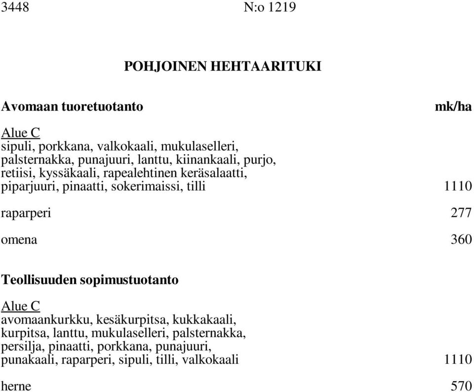 sokerimaissi, tilli 1110 raparperi 277 omena 360 Teollisuuden sopimustuotanto Alue C avomaankurkku, kesäkurpitsa, kukkakaali,
