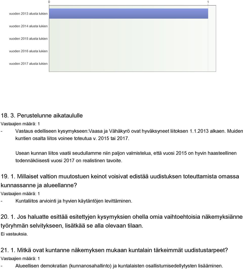 Usean kunnan liitos vaatii seudullamme niin paljon valmistelua, että vuosi 2015 on hyvin haasteellinen todennäköisesti vuosi 2017 on realistinen tavoite. 19