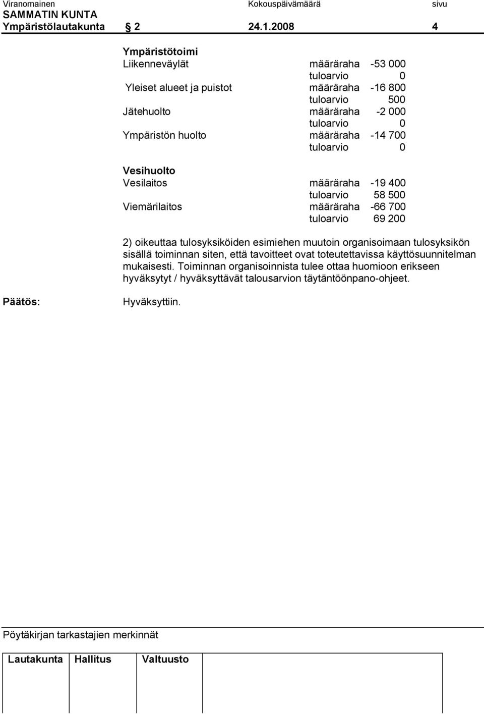 tuloarvio 0 Ympäristön huolto määräraha 14 700 tuloarvio 0 Vesihuolto Vesilaitos määräraha 19 400 tuloarvio 58 500 Viemärilaitos määräraha 66 700 tuloarvio