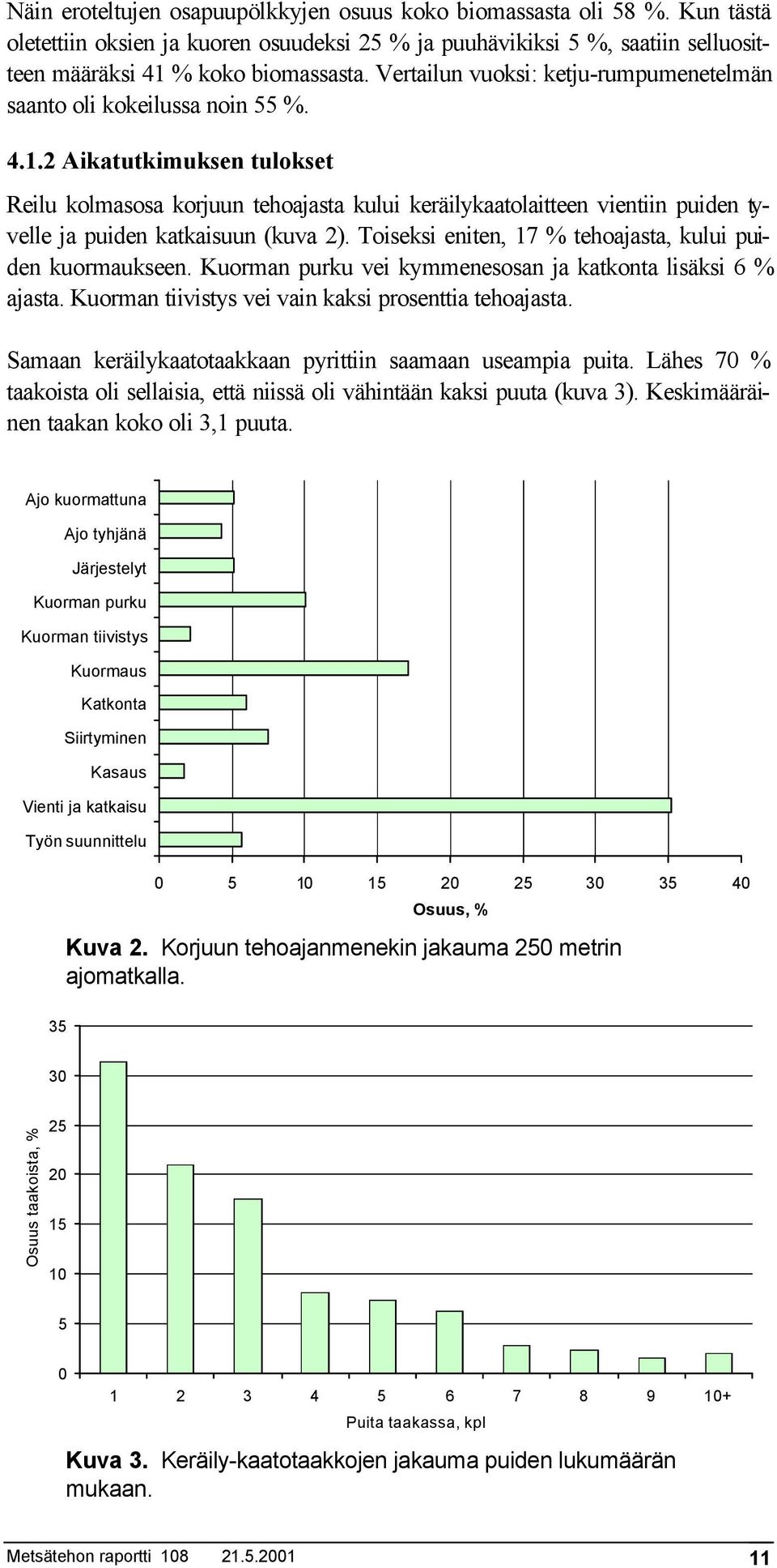 2 Aikatutkimuksen tulokset Reilu kolmasosa korjuun tehoajasta kului keräilykaatolaitteen vientiin puiden tyvelle ja puiden katkaisuun (kuva 2).