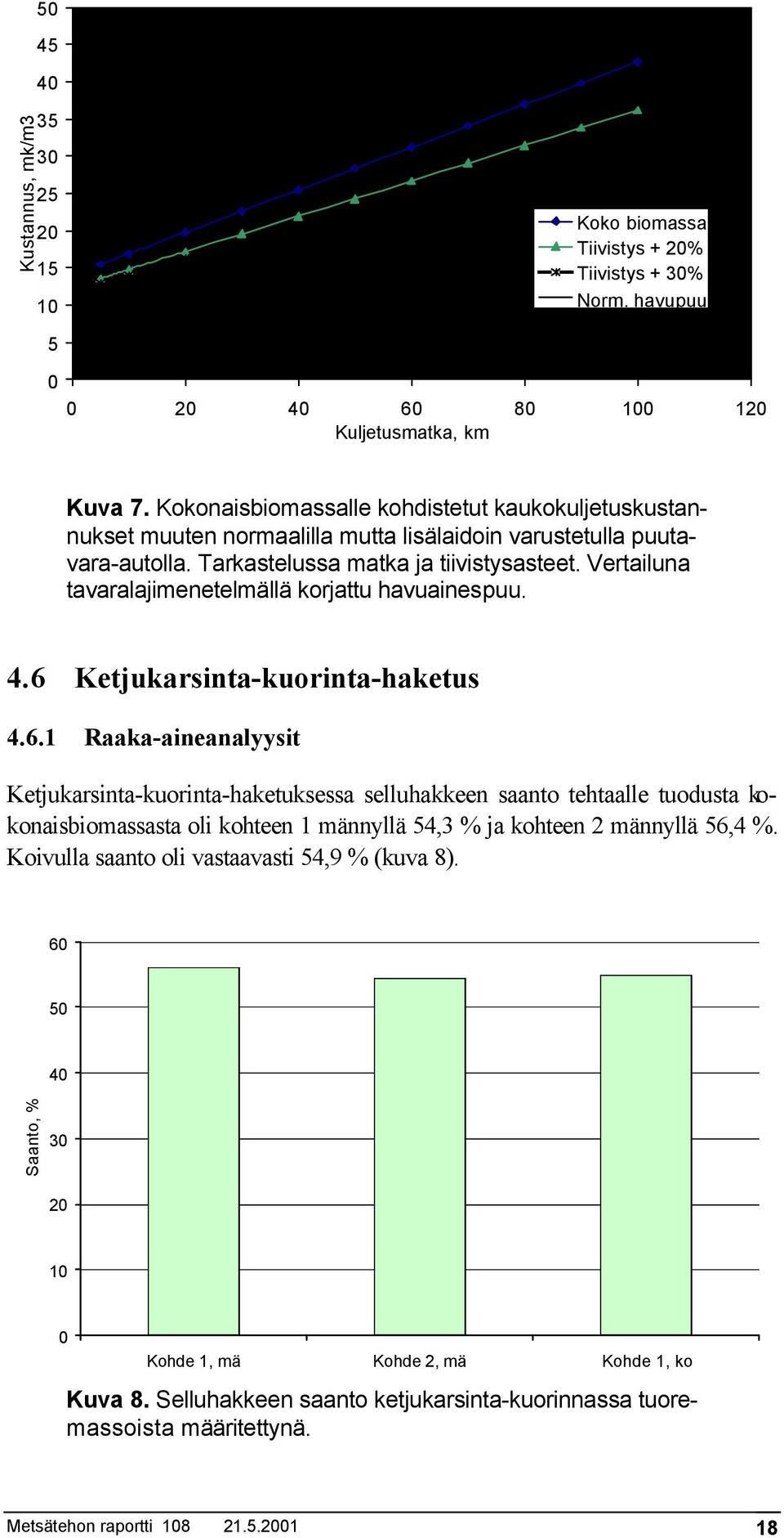 Vertailuna tavaralajimenetelmällä korjattu havuainespuu. 4.6 